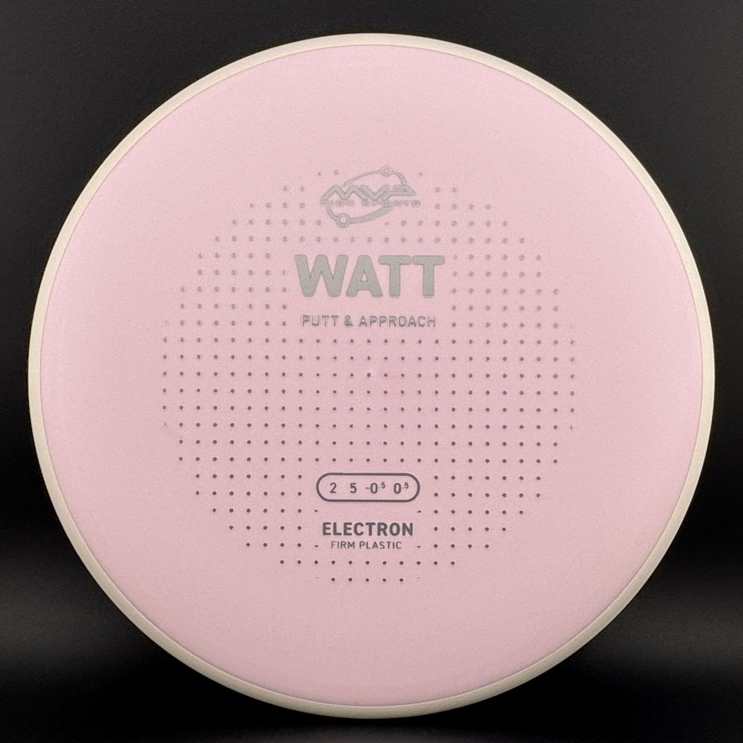 Firm Electron Watt - Putter