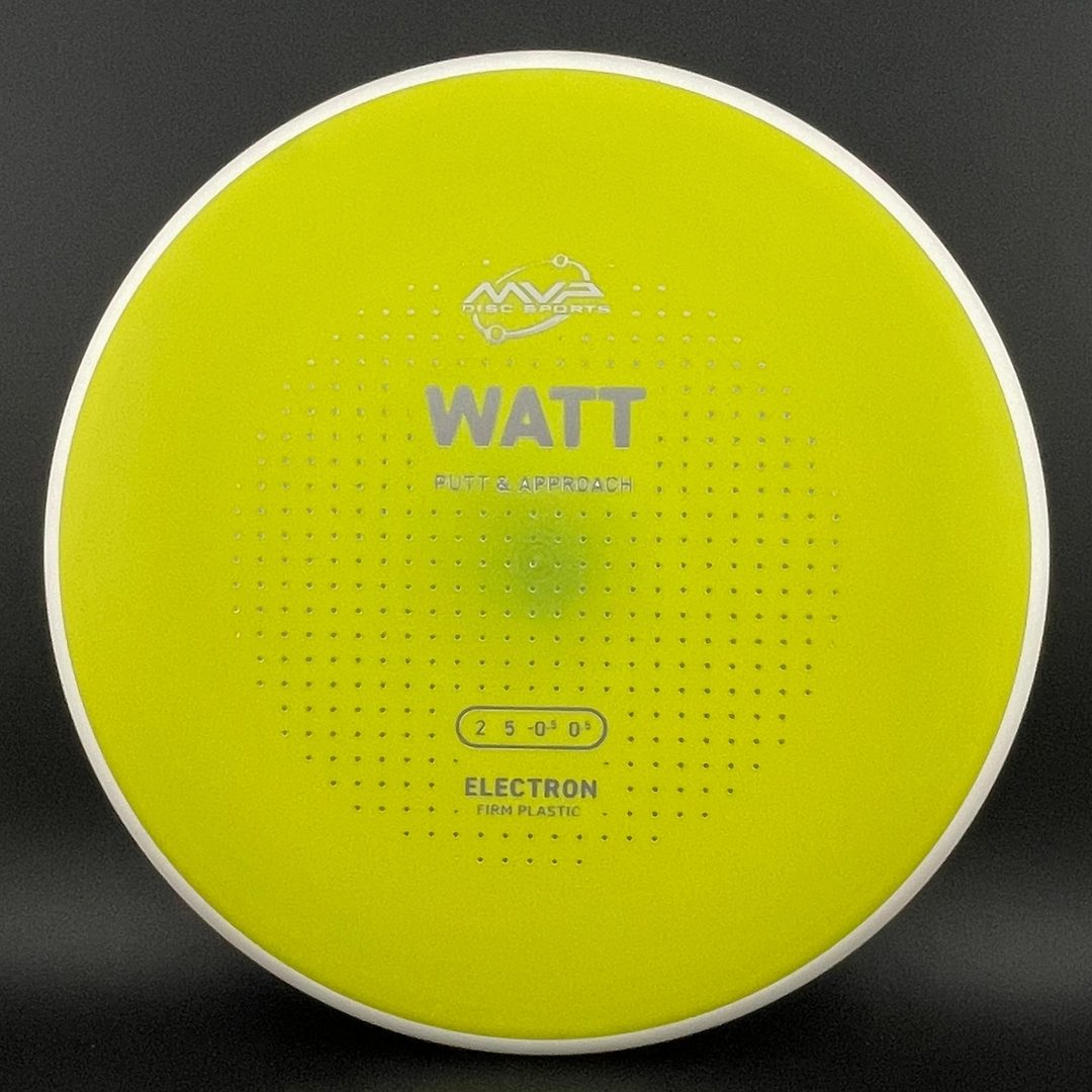 Firm Electron Watt - Putter