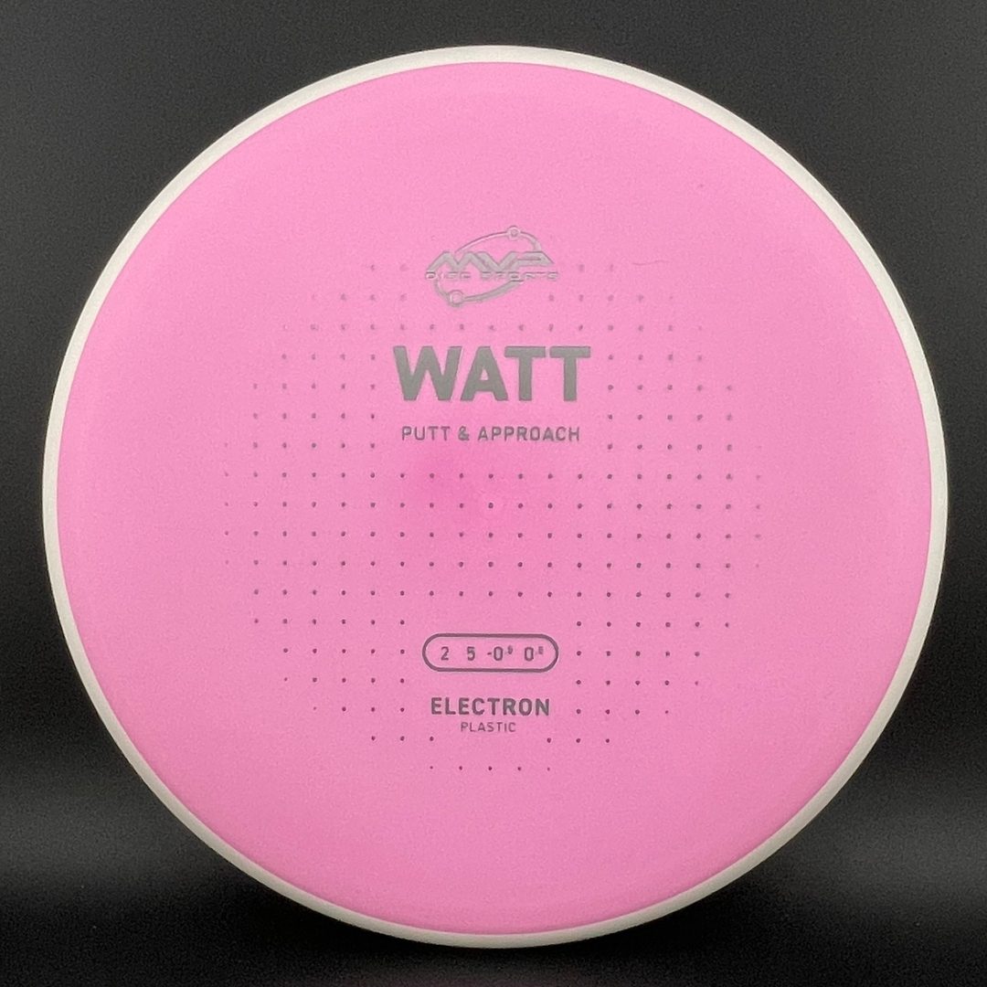 Medium Electron Watt - Putter