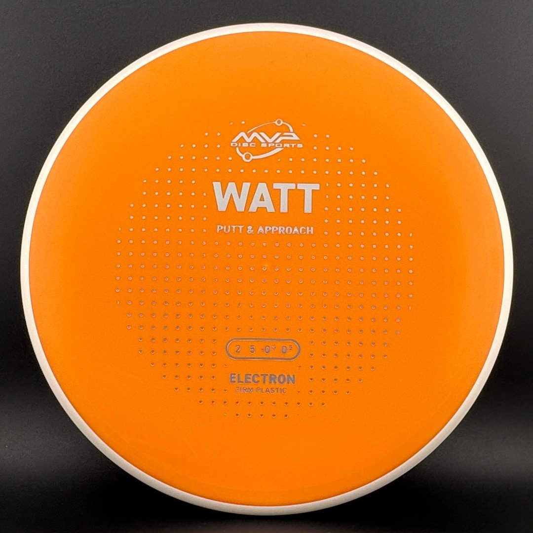Firm Electron Watt - Putter