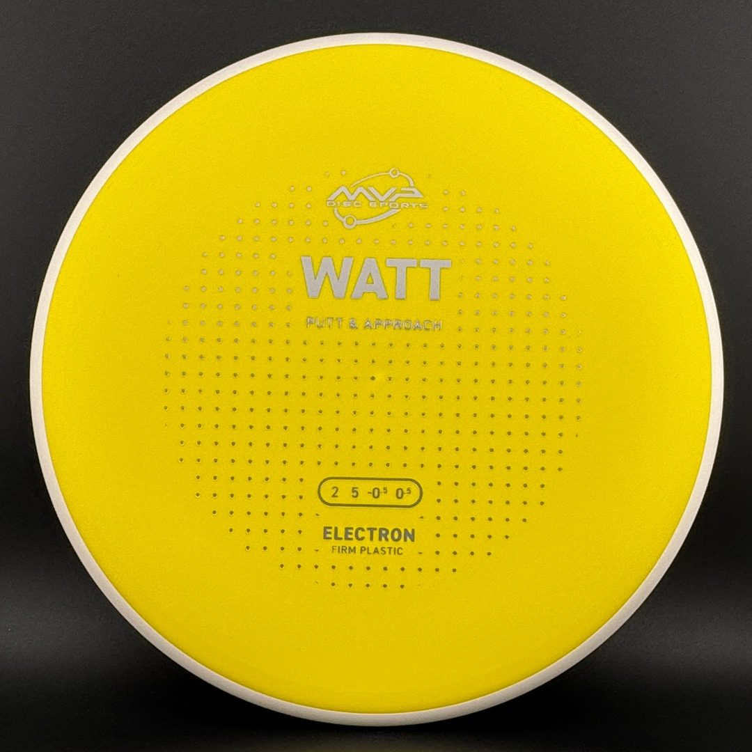 Firm Electron Watt - Putter
