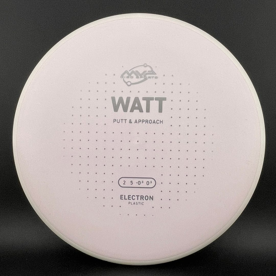 Medium Electron Watt - Putter