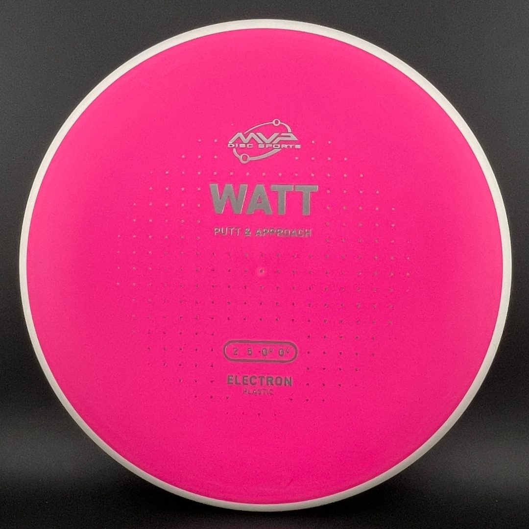 Medium Electron Watt - Putter