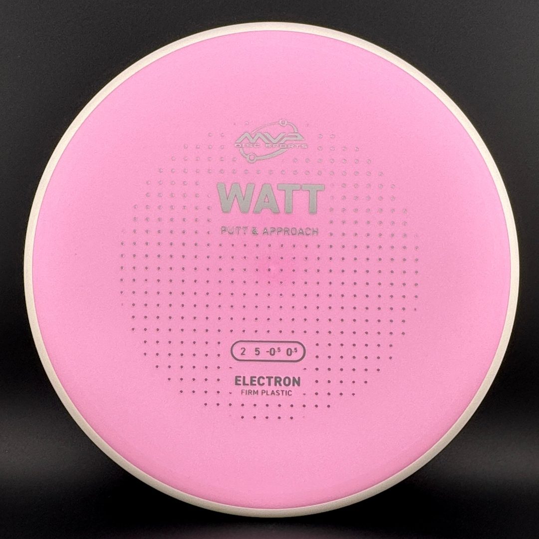 Firm Electron Watt - Putter