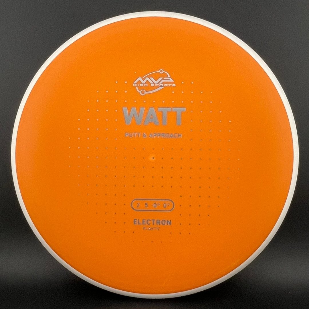 Medium Electron Watt - Putter