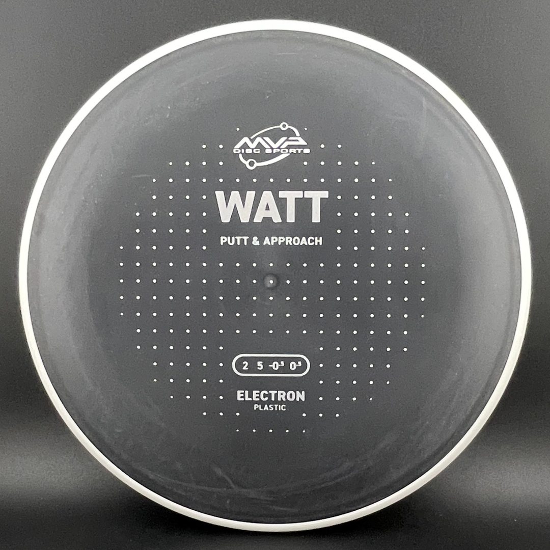 Medium Electron Watt - Putter