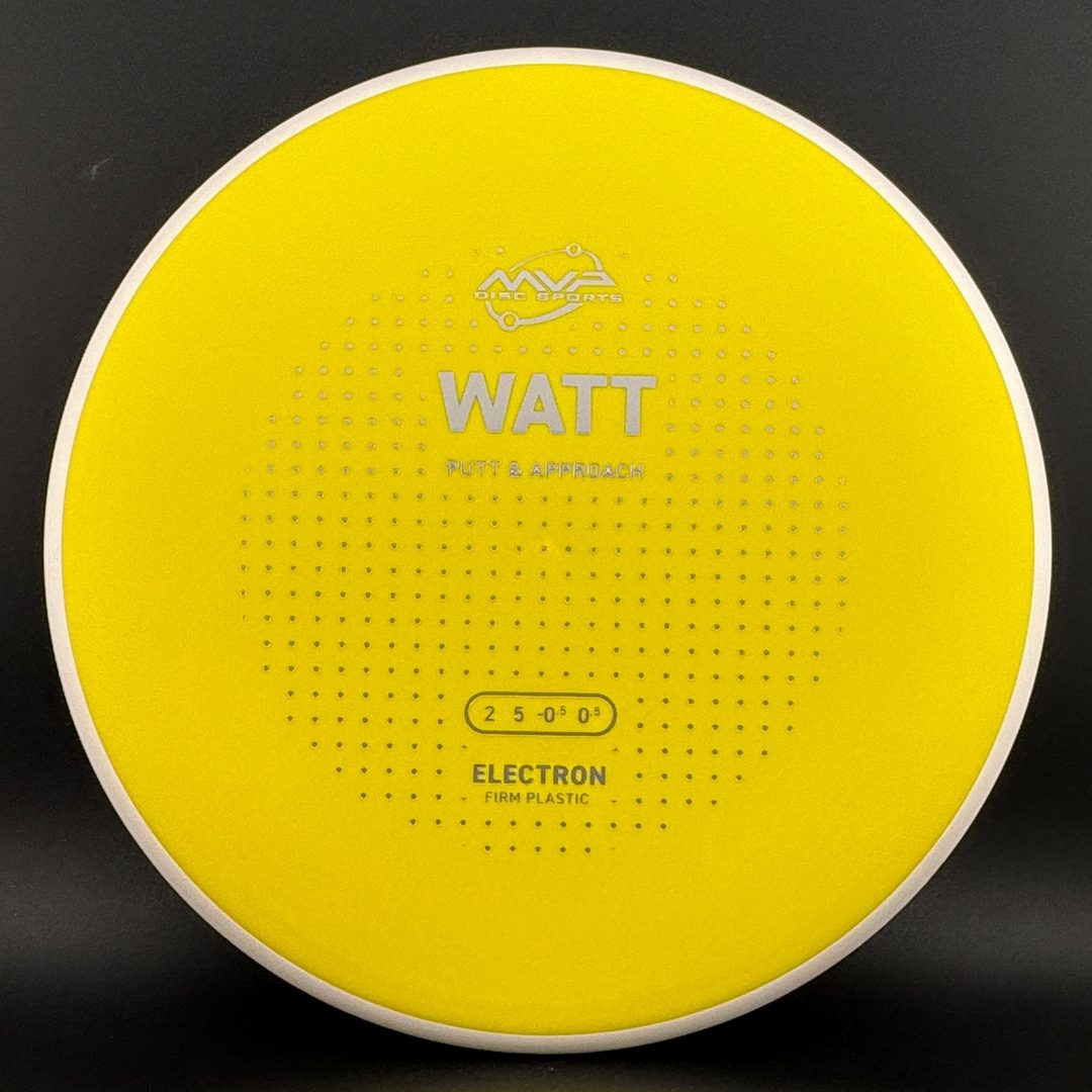 Firm Electron Watt - Putter