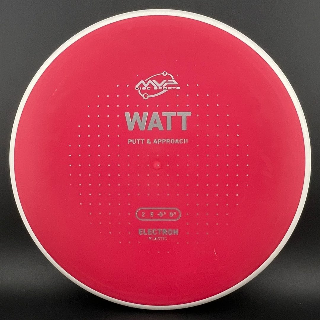 Medium Electron Watt - Putter