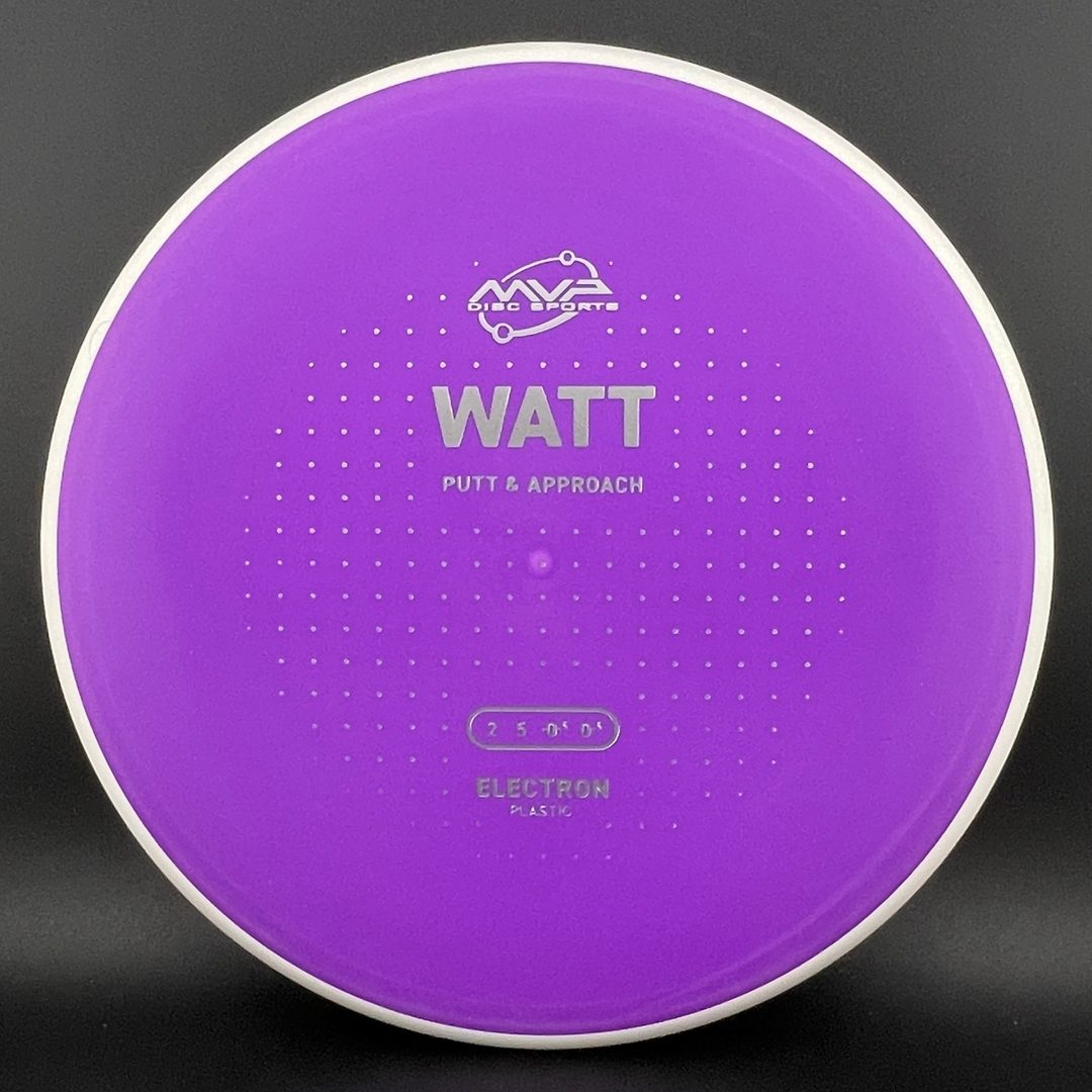 Medium Electron Watt - Putter
