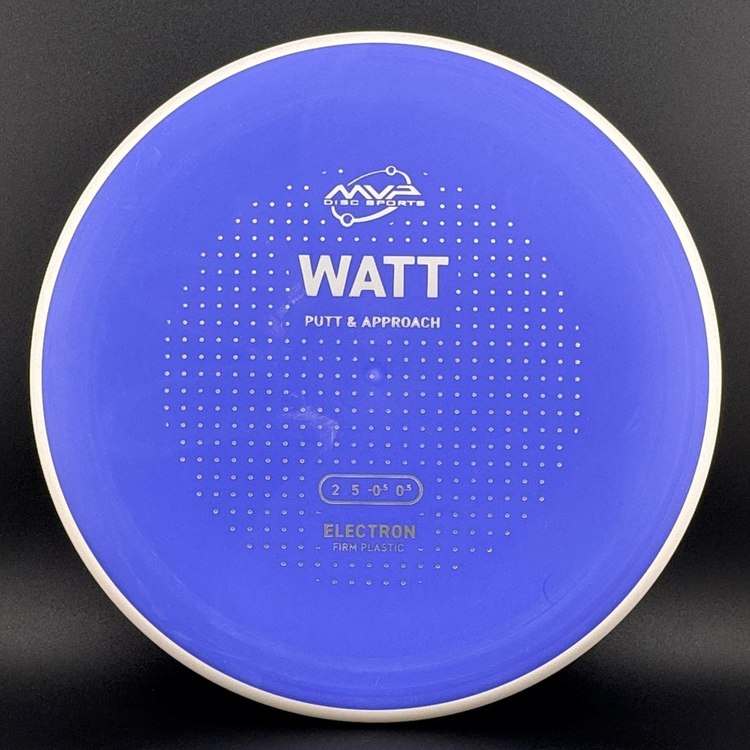 Firm Electron Watt - Putter