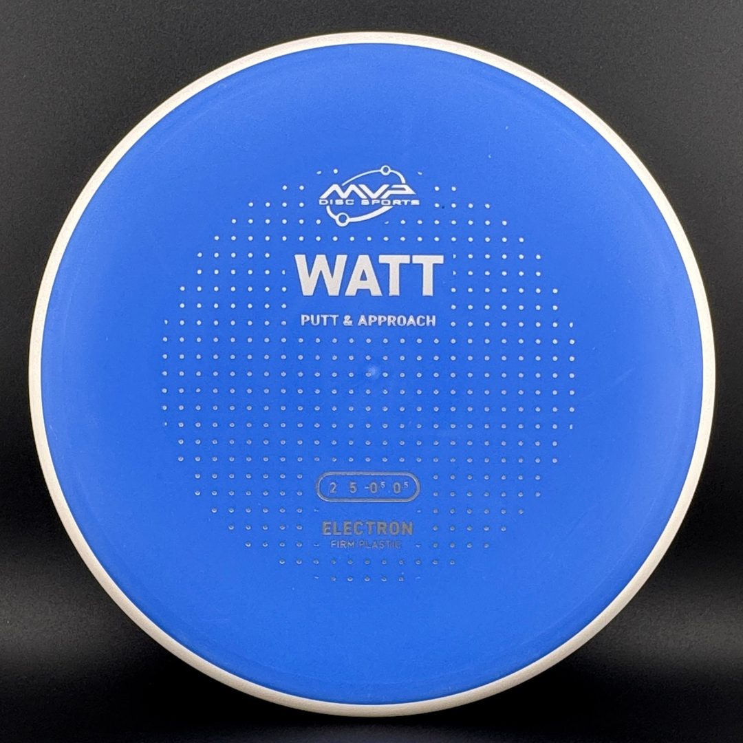 Firm Electron Watt - Putter