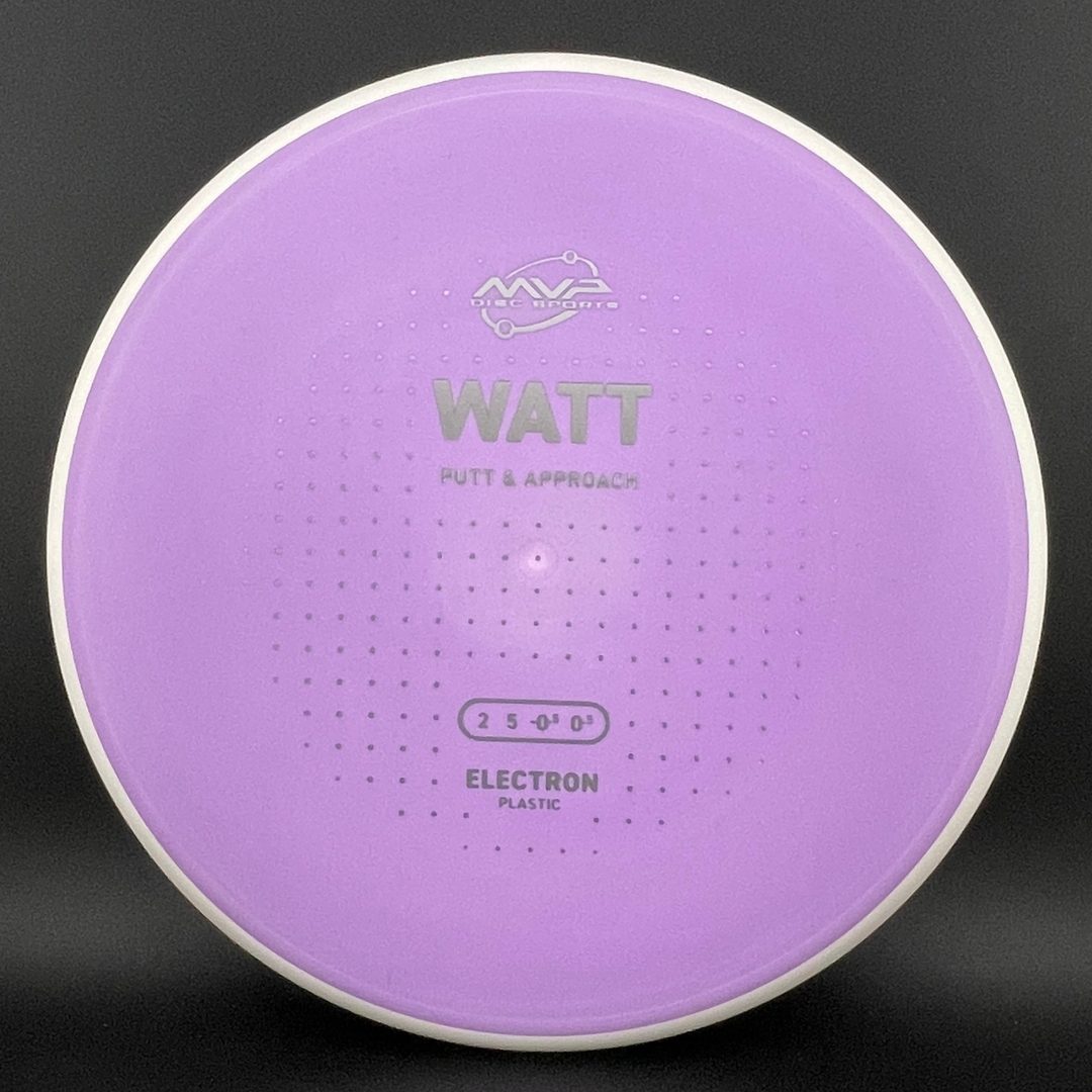 Medium Electron Watt - Putter