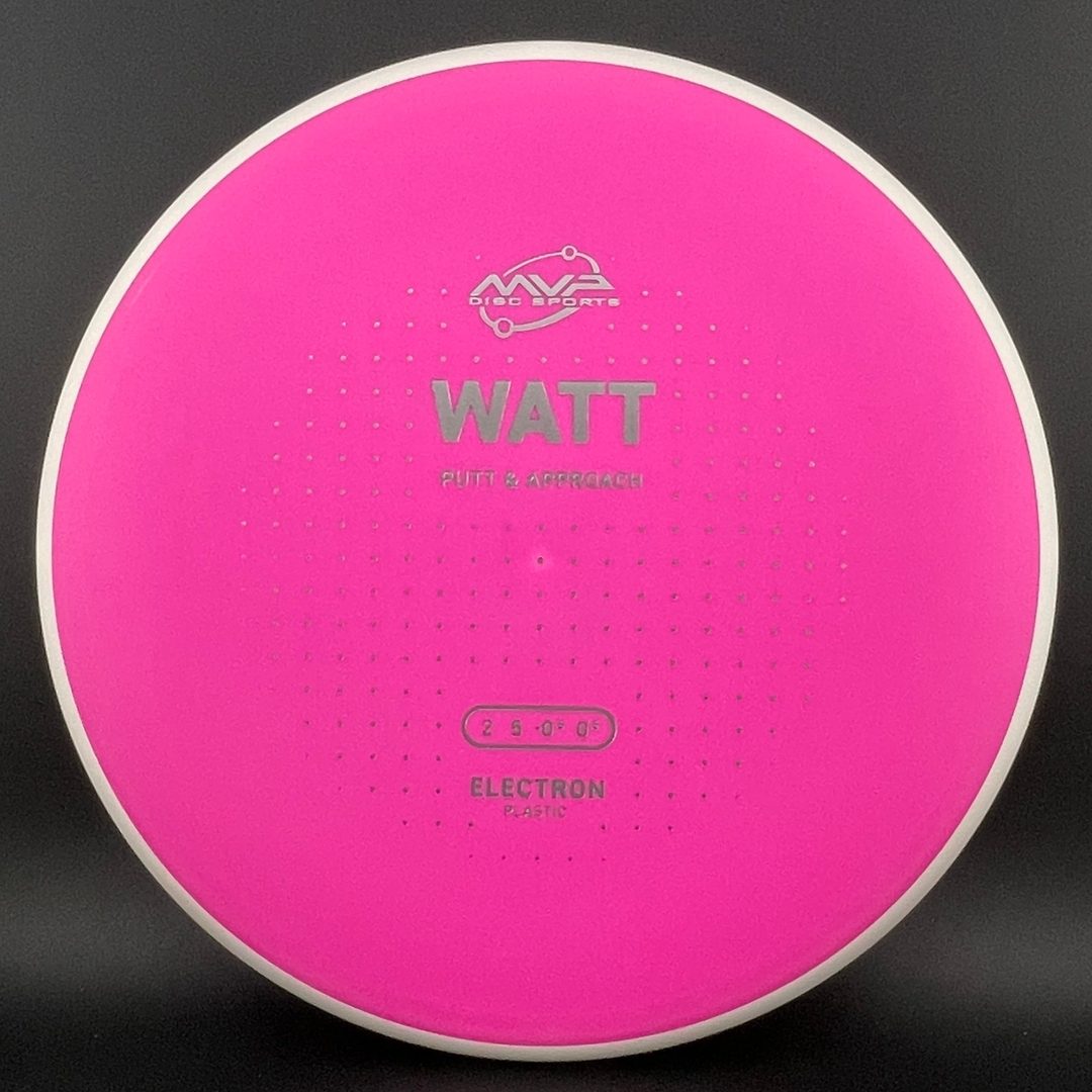 Medium Electron Watt - Putter