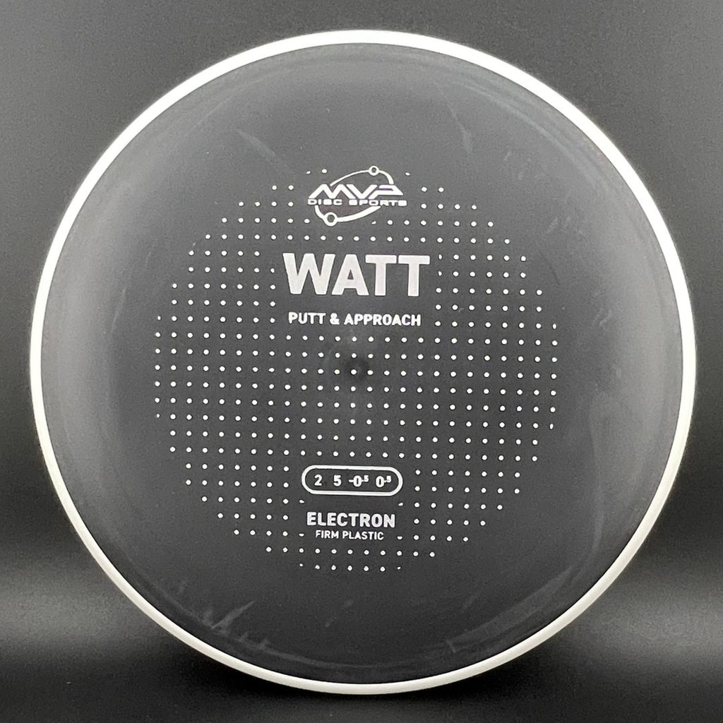 Firm Electron Watt - Putter