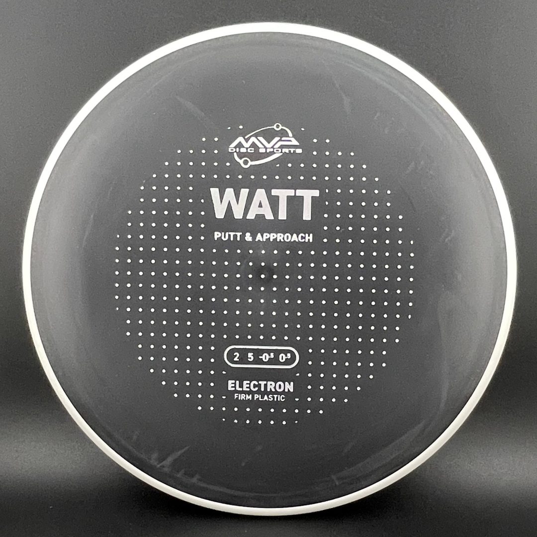Firm Electron Watt - Putter