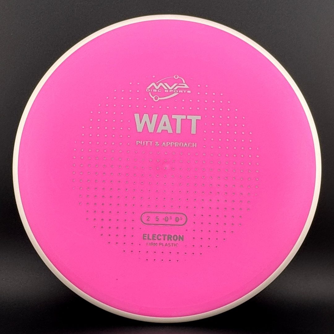 Firm Electron Watt - Putter