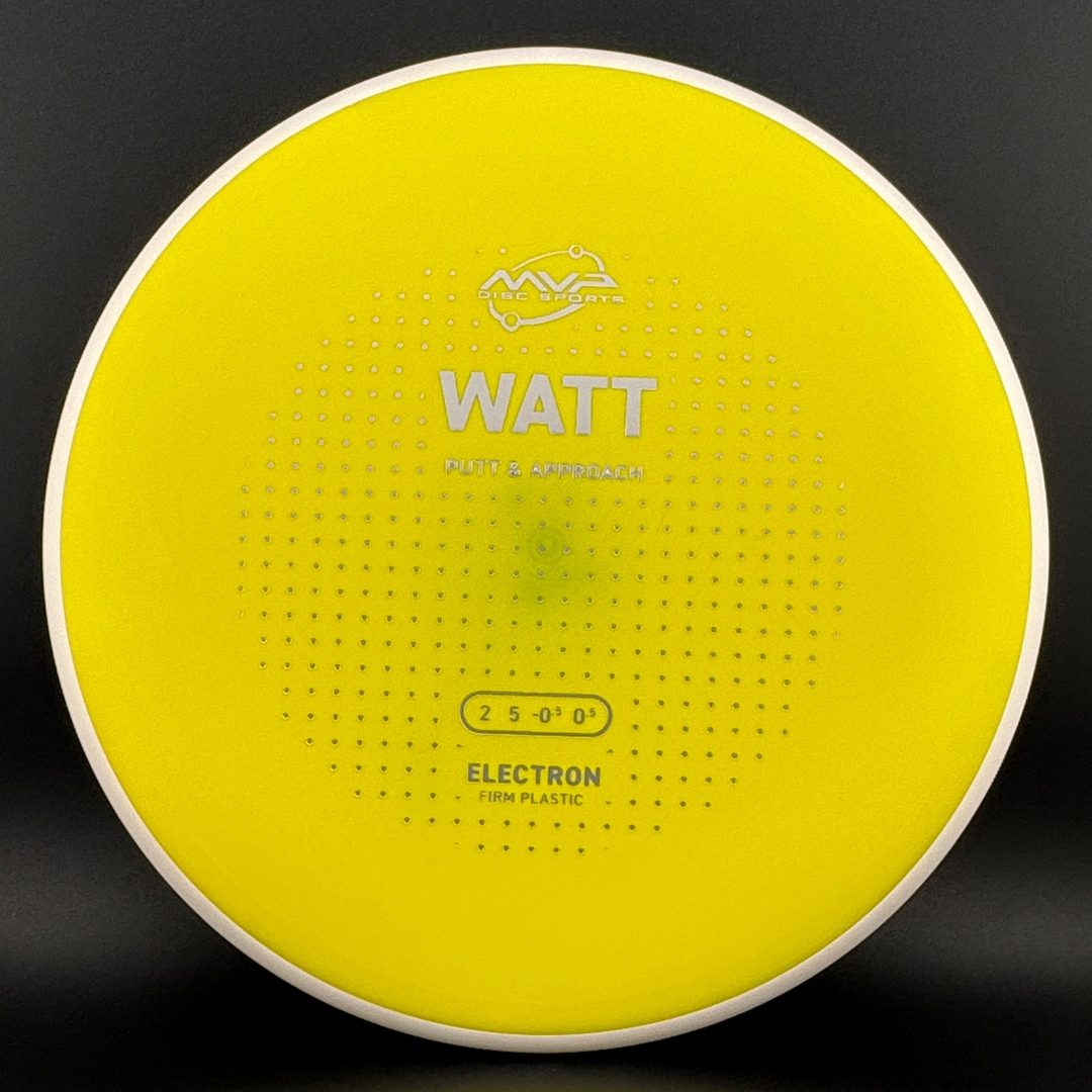 Firm Electron Watt - Putter