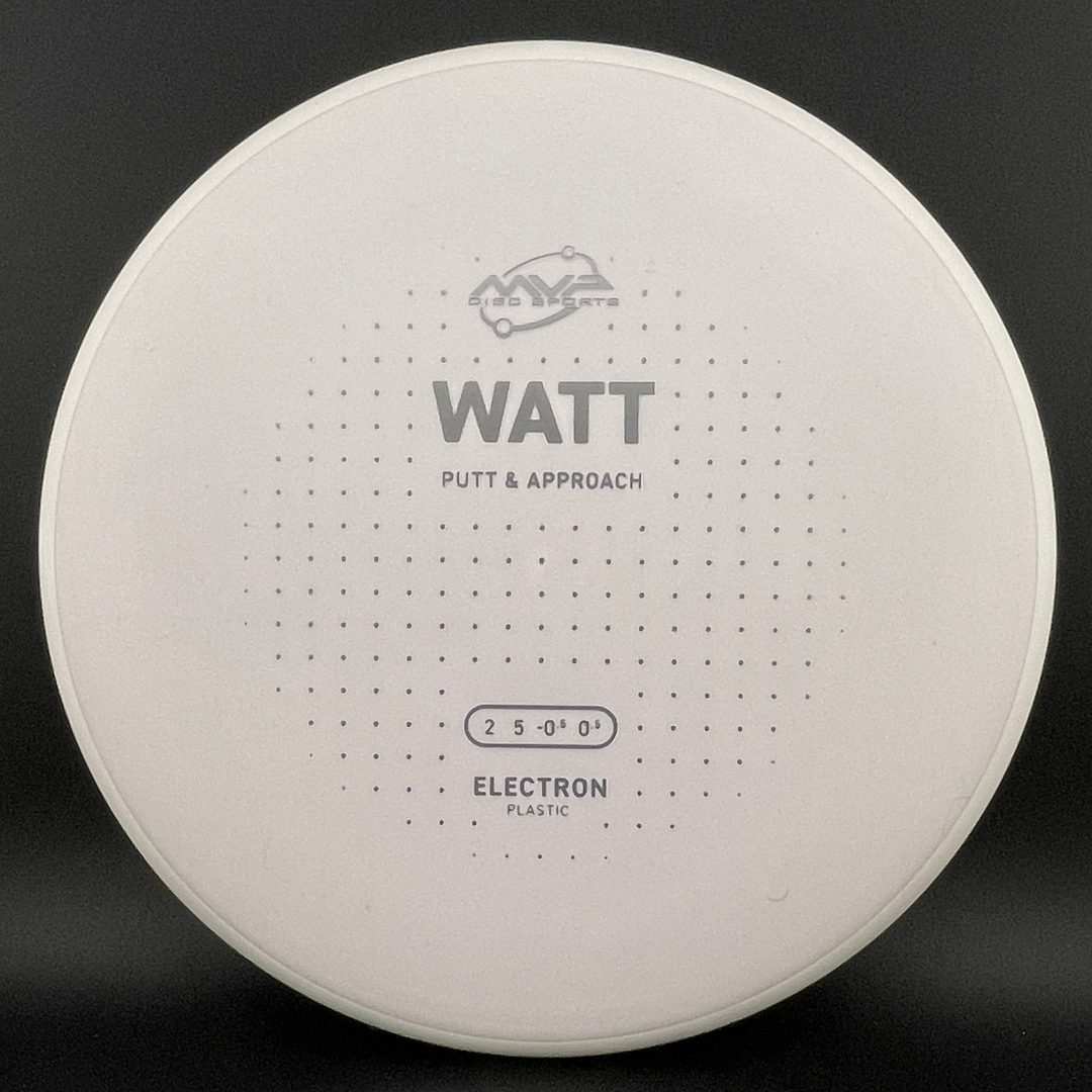 Medium Electron Watt - Putter