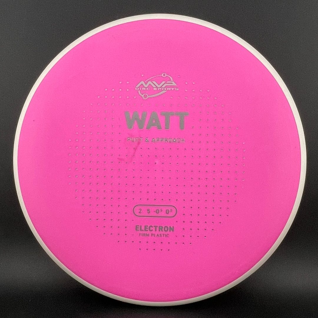 Firm Electron Watt - Putter