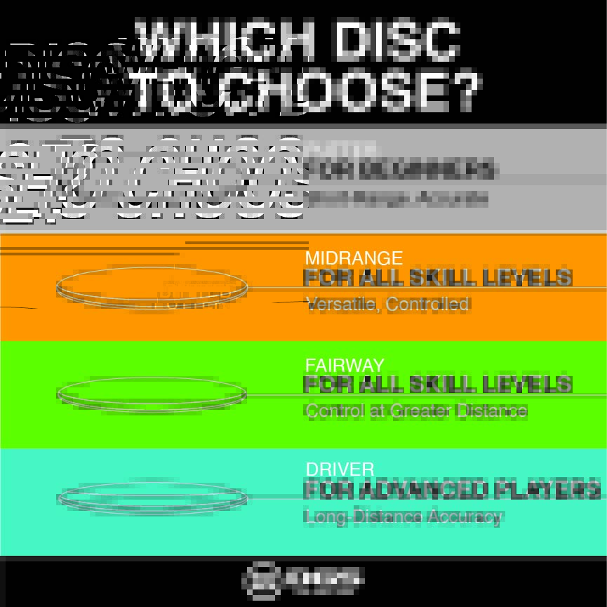 Fluid Fractals Golf Disc