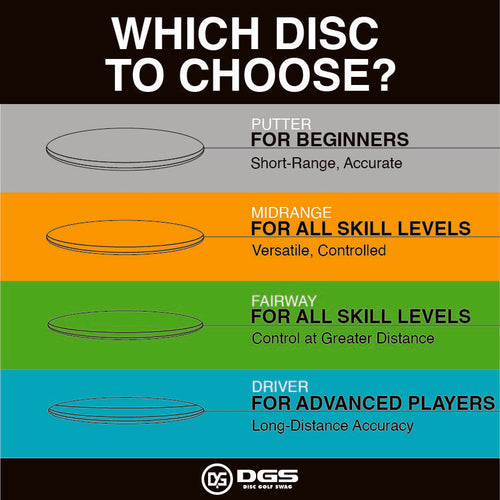 Aurora Stained Glass Disc Golf Disc