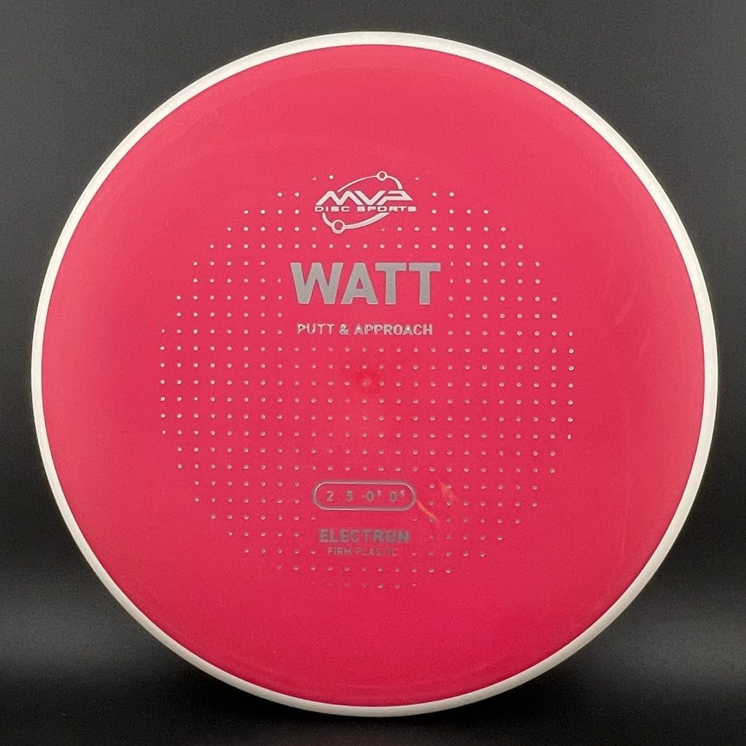 Firm Electron Watt - Putter