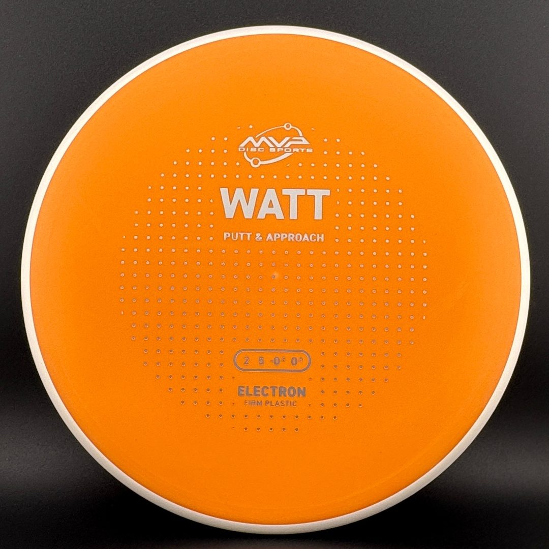 Firm Electron Watt - Putter