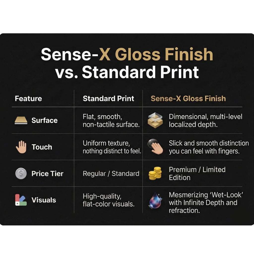 Molten Earth : Sense-X Gloss Textured Disc