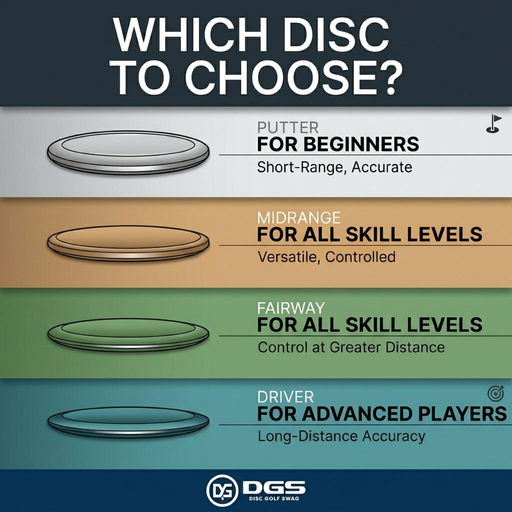 Molten Earth : Sense-X Gloss Textured Disc